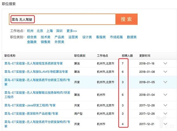北京電梯工程師招聘信息(北京電梯工程師崗位技能要求2024年12月17日招聘) 鋼結(jié)構(gòu)蹦極設(shè)計(jì) 第4張 北京電梯工程師招聘信息(北京電梯工程師崗位技能要求2024年12月17日招聘) 鋼結(jié)構(gòu)蹦極設(shè)計(jì) 第4張