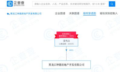 坤德房地產(chǎn)開發(fā)有限公司電話(坤德地產(chǎn)開發(fā)有限公司電話) 裝飾家裝施工 第2張 坤德房地產(chǎn)開發(fā)有限公司電話(坤德地產(chǎn)開發(fā)有限公司電話) 裝飾家裝施工 第2張