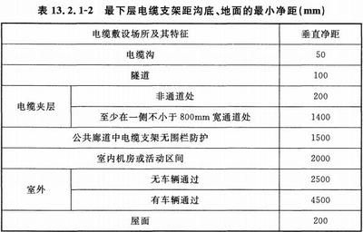幕墻鋼架驗收規(guī)范(幕墻鋼架驗收流程詳解鋁合金型材選購指南幕墻工程常見質量問題) 裝飾家裝施工 第4張 幕墻鋼架驗收規(guī)范(幕墻鋼架驗收流程詳解鋁合金型材選購指南幕墻工程常見質量問題) 裝飾家裝施工 第4張