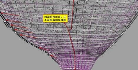 如何提高桁架計(jì)算效率(微分演化算法在桁架優(yōu)化中的應(yīng)用) 結(jié)構(gòu)電力行業(yè)設(shè)計(jì) 第3張 如何提高桁架計(jì)算效率(微分演化算法在桁架優(yōu)化中的應(yīng)用) 結(jié)構(gòu)電力行業(yè)設(shè)計(jì) 第3張