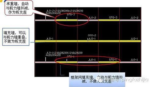 承重墻與填充墻的區(qū)別（承重墻與填充墻在功能、結(jié)構(gòu)和材料等方面存在差異）