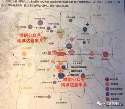 北京市規(guī)劃文件(北京市政府發(fā)布(2023年-2035年)) 鋼結(jié)構(gòu)框架施工 第3張 北京市規(guī)劃文件(北京市政府發(fā)布(2023年-2035年)) 鋼結(jié)構(gòu)框架施工 第3張
