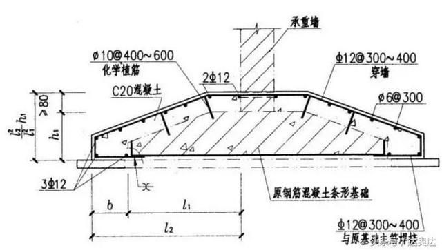 承重墻加固設(shè)計(jì)圖紙大全（承重墻加固設(shè)計(jì)圖紙）