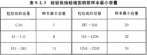 承重墻與填充墻裂縫修補(bǔ)方案(承重墻的裂縫修補(bǔ)方案) 結(jié)構(gòu)工業(yè)鋼結(jié)構(gòu)施工 第2張 承重墻與填充墻裂縫修補(bǔ)方案(承重墻的裂縫修補(bǔ)方案) 結(jié)構(gòu)工業(yè)鋼結(jié)構(gòu)施工 第2張