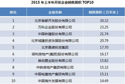 北京網(wǎng)站開發(fā)公司前十名有哪些(北京網(wǎng)站開發(fā)公司客戶評價匯總) 鋼結構網(wǎng)架設計 第3張 北京網(wǎng)站開發(fā)公司前十名有哪些(北京網(wǎng)站開發(fā)公司客戶評價匯總) 鋼結構網(wǎng)架設計 第3張