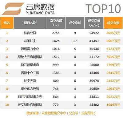 北京網(wǎng)站開發(fā)公司前十名有哪些(北京網(wǎng)站開發(fā)公司客戶評價匯總) 鋼結構網(wǎng)架設計 第2張 北京網(wǎng)站開發(fā)公司前十名有哪些(北京網(wǎng)站開發(fā)公司客戶評價匯總) 鋼結構網(wǎng)架設計 第2張
