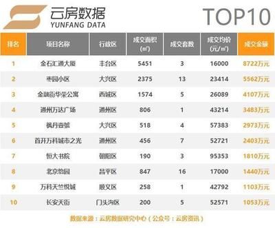 北京網(wǎng)站開發(fā)公司前十名有哪些(北京網(wǎng)站開發(fā)公司客戶評價匯總) 鋼結構網(wǎng)架設計 第4張 北京網(wǎng)站開發(fā)公司前十名有哪些(北京網(wǎng)站開發(fā)公司客戶評價匯總) 鋼結構網(wǎng)架設計 第4張