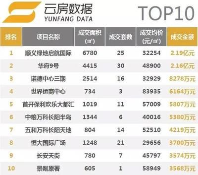 北京網(wǎng)站開發(fā)公司前十名有哪些(北京網(wǎng)站開發(fā)公司客戶評價匯總) 鋼結構網(wǎng)架設計 第5張 北京網(wǎng)站開發(fā)公司前十名有哪些(北京網(wǎng)站開發(fā)公司客戶評價匯總) 鋼結構網(wǎng)架設計 第5張