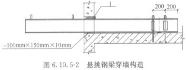 型鋼梁標(biāo)注規(guī)范詳解(型鋼梁標(biāo)注規(guī)范是確保建筑設(shè)計(jì)和施工質(zhì)量的重要環(huán)節(jié)) 結(jié)構(gòu)橋梁鋼結(jié)構(gòu)施工 第4張 型鋼梁標(biāo)注規(guī)范詳解(型鋼梁標(biāo)注規(guī)范是確保建筑設(shè)計(jì)和施工質(zhì)量的重要環(huán)節(jié)) 結(jié)構(gòu)橋梁鋼結(jié)構(gòu)施工 第4張