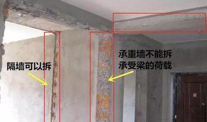 承重墻可以拆嘛(如何判斷墻體是否承重) 結(jié)構(gòu)工業(yè)裝備施工 第4張 承重墻可以拆嘛(如何判斷墻體是否承重) 結(jié)構(gòu)工業(yè)裝備施工 第4張