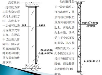 幕墻結構計算工程師培訓內(nèi)容有哪些（幕墻工程項目常見問題解析）