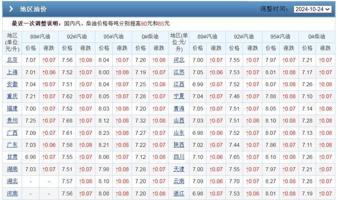 加油站鋼架刷漆多少錢一平(加油站鋼架刷漆價(jià)格) 裝飾幕墻施工 第3張 加油站鋼架刷漆多少錢一平(加油站鋼架刷漆價(jià)格) 裝飾幕墻施工 第3張