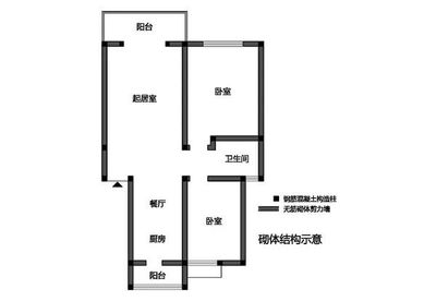 房屋承重墻鑒定機(jī)構(gòu)收費(fèi)標(biāo)準(zhǔn)（承重墻鑒定報(bào)告有效期，房屋加固改造費(fèi)用標(biāo)準(zhǔn)，承重墻鑒定難點(diǎn)）