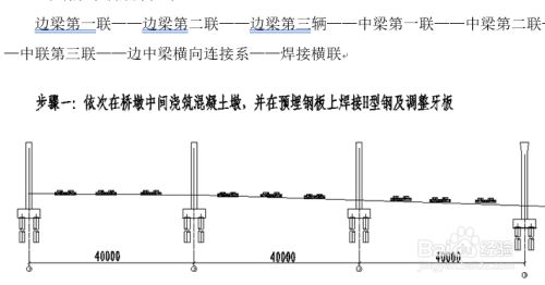 工字鋼鋼梁的安裝注意事項(xiàng)(工字鋼梁安全檢查) 結(jié)構(gòu)砌體設(shè)計(jì) 第1張 工字鋼鋼梁的安裝注意事項(xiàng)(工字鋼梁安全檢查) 結(jié)構(gòu)砌體設(shè)計(jì) 第1張