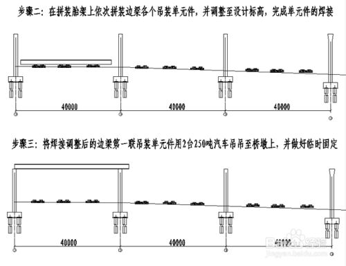 工字鋼鋼梁的安裝注意事項(xiàng)(工字鋼梁安全檢查) 結(jié)構(gòu)砌體設(shè)計(jì) 第2張 工字鋼鋼梁的安裝注意事項(xiàng)(工字鋼梁安全檢查) 結(jié)構(gòu)砌體設(shè)計(jì) 第2張
