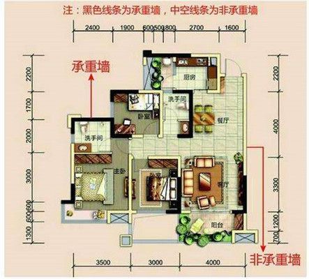 承重墻能打嗎(承重墻打孔安全標(biāo)準(zhǔn)) 結(jié)構(gòu)工業(yè)裝備施工 第3張 承重墻能打嗎(承重墻打孔安全標(biāo)準(zhǔn)) 結(jié)構(gòu)工業(yè)裝備施工 第3張