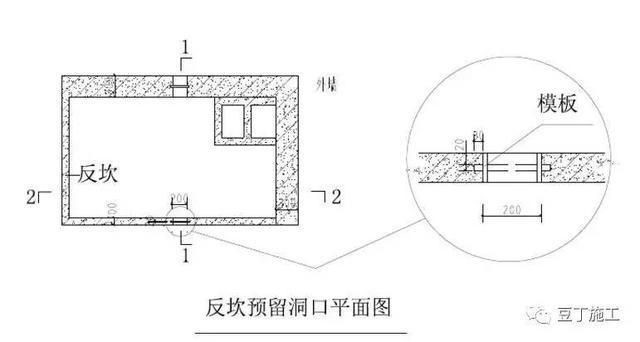 工字鋼梁怎么做防水處理（工字鋼梁防水涂料施工要點）