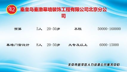幕墻預(yù)算招聘(幕墻預(yù)算員招聘) 結(jié)構(gòu)砌體施工 第1張 幕墻預(yù)算招聘(幕墻預(yù)算員招聘) 結(jié)構(gòu)砌體施工 第1張