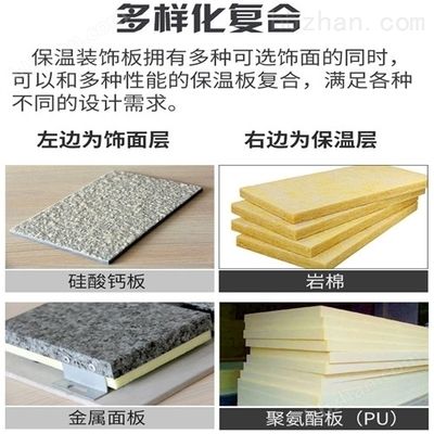 舊樓改造保溫板(保溫板施工后的維護要點) 結(jié)構(gòu)機械鋼結(jié)構(gòu)設(shè)計 第1張 舊樓改造保溫板(保溫板施工后的維護要點) 結(jié)構(gòu)機械鋼結(jié)構(gòu)設(shè)計 第1張