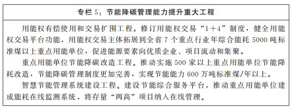 政府屋頂光伏有償使用實(shí)施方案(政府屋頂光伏有償使用實(shí)施方案是一種新型的能源管理模式) 結(jié)構(gòu)框架設(shè)計(jì) 第5張 政府屋頂光伏有償使用實(shí)施方案(政府屋頂光伏有償使用實(shí)施方案是一種新型的能源管理模式) 結(jié)構(gòu)框架設(shè)計(jì) 第5張