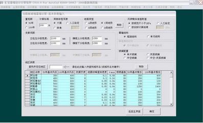 幕墻設(shè)計(jì)計(jì)算一般用什么軟件?(幕墻計(jì)算軟件對(duì)比評(píng)測(cè),幕墻設(shè)計(jì)行業(yè)應(yīng)用案例) 結(jié)構(gòu)污水處理池設(shè)計(jì) 第1張 幕墻設(shè)計(jì)計(jì)算一般用什么軟件?(幕墻計(jì)算軟件對(duì)比評(píng)測(cè),幕墻設(shè)計(jì)行業(yè)應(yīng)用案例) 結(jié)構(gòu)污水處理池設(shè)計(jì) 第1張