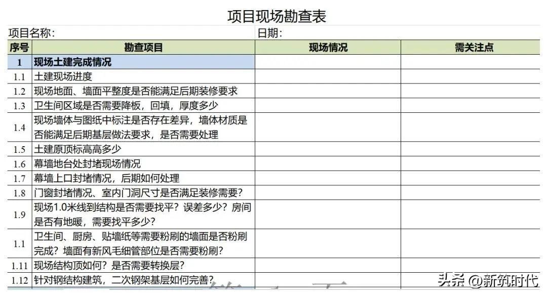 幕墻鋼架驗收記錄(關(guān)于幕墻鋼架驗收記錄的相關(guān)內(nèi)容) 裝飾工裝設(shè)計 第3張 幕墻鋼架驗收記錄(關(guān)于幕墻鋼架驗收記錄的相關(guān)內(nèi)容) 裝飾工裝設(shè)計 第3張