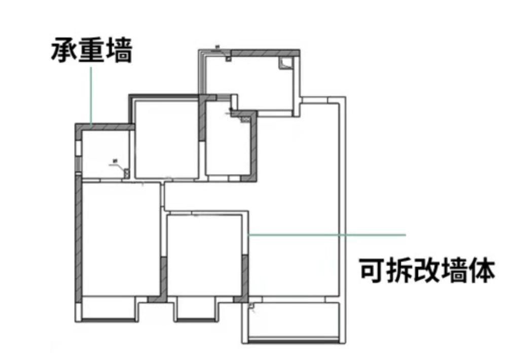 承重墻設(shè)計圖（承重墻在設(shè)計圖上的表示通常是粗實線，可以從1mm到3mm不等）