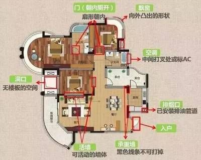 承重墻可以挪動(dòng)嗎(承重墻改造的風(fēng)險(xiǎn)評(píng)估) 結(jié)構(gòu)工業(yè)鋼結(jié)構(gòu)施工 第5張 承重墻可以挪動(dòng)嗎(承重墻改造的風(fēng)險(xiǎn)評(píng)估) 結(jié)構(gòu)工業(yè)鋼結(jié)構(gòu)施工 第5張