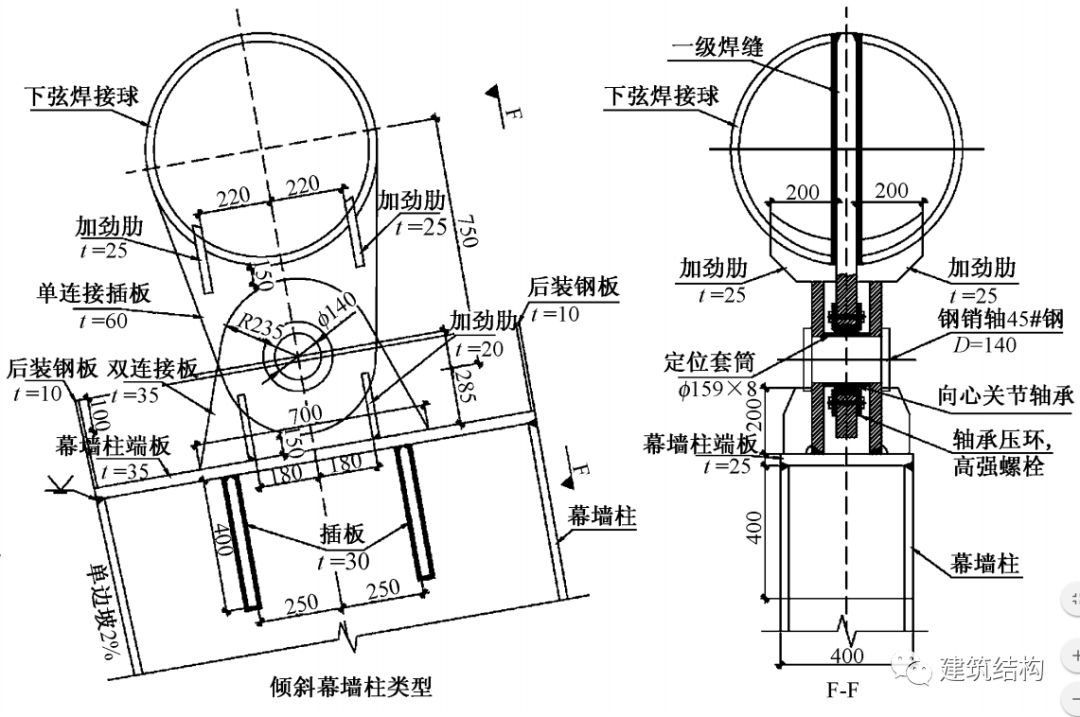 幕墻鋼結(jié)構(gòu)焊縫要求有哪些(幕墻鋼結(jié)構(gòu)焊縫檢測(cè)標(biāo)準(zhǔn),焊縫外觀檢查技巧,鋼結(jié)構(gòu)焊接工藝規(guī)范) 建筑施工圖設(shè)計(jì) 第3張 幕墻鋼結(jié)構(gòu)焊縫要求有哪些(幕墻鋼結(jié)構(gòu)焊縫檢測(cè)標(biāo)準(zhǔn),焊縫外觀檢查技巧,鋼結(jié)構(gòu)焊接工藝規(guī)范) 建筑施工圖設(shè)計(jì) 第3張