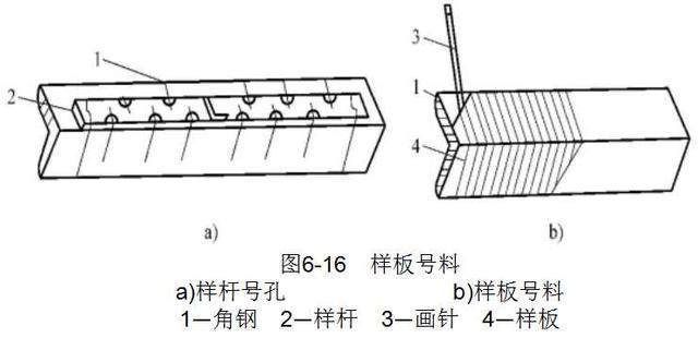 異形鋼結(jié)構(gòu)制作工藝要求(bim技術(shù)在鋼結(jié)構(gòu)中的應(yīng)用案例) 結(jié)構(gòu)橋梁鋼結(jié)構(gòu)施工 第3張 異形鋼結(jié)構(gòu)制作工藝要求(bim技術(shù)在鋼結(jié)構(gòu)中的應(yīng)用案例) 結(jié)構(gòu)橋梁鋼結(jié)構(gòu)施工 第3張