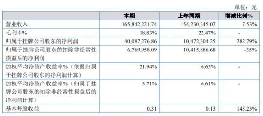 幕墻屬于單位工程嗎(關(guān)于幕墻工程分類的詳細(xì)解釋) 結(jié)構(gòu)電力行業(yè)設(shè)計(jì) 第2張 幕墻屬于單位工程嗎(關(guān)于幕墻工程分類的詳細(xì)解釋) 結(jié)構(gòu)電力行業(yè)設(shè)計(jì) 第2張