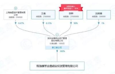 北京坤金控股直投公司(北京坤金控股(北京)有限公司) 鋼結(jié)構(gòu)蹦極設(shè)計(jì) 第2張 北京坤金控股直投公司(北京坤金控股(北京)有限公司) 鋼結(jié)構(gòu)蹦極設(shè)計(jì) 第2張
