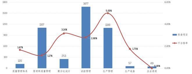 北京順興隆混凝土有限公司(北京順興隆混凝土市場競爭力分析順興隆混凝土市場競爭力分析) 鋼結(jié)構(gòu)跳臺設(shè)計 北京順興隆混凝土有限公司(北京順興隆混凝土市場競爭力分析順興隆混凝土市場競爭力分析) 鋼結(jié)構(gòu)跳臺設(shè)計