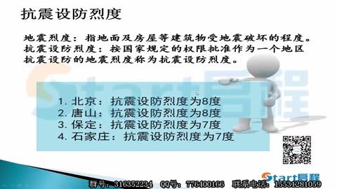 北京抗震設(shè)防烈度是多少(北京市抗震設(shè)防烈度為8度設(shè)計基本地震加速度值為0.20g) 鋼結(jié)構(gòu)桁架施工 第2張 北京抗震設(shè)防烈度是多少(北京市抗震設(shè)防烈度為8度設(shè)計基本地震加速度值為0.20g) 鋼結(jié)構(gòu)桁架施工 第2張