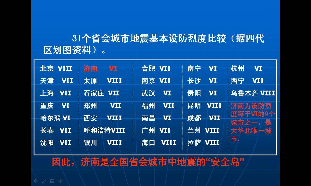 北京抗震設(shè)防烈度是多少(北京市抗震設(shè)防烈度為8度設(shè)計基本地震加速度值為0.20g) 鋼結(jié)構(gòu)桁架施工 第5張 北京抗震設(shè)防烈度是多少(北京市抗震設(shè)防烈度為8度設(shè)計基本地震加速度值為0.20g) 鋼結(jié)構(gòu)桁架施工 第5張