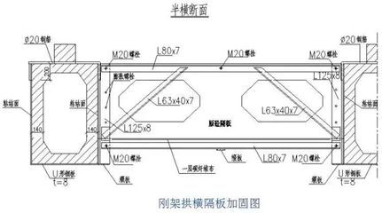 桁架加固圖紙?jiān)O(shè)計(jì)規(guī)范(桁架加固圖紙?jiān)O(shè)計(jì)規(guī)范是一個(gè)綜合性的過程中的綜合性過程) 建筑施工圖設(shè)計(jì) 第5張 桁架加固圖紙?jiān)O(shè)計(jì)規(guī)范(桁架加固圖紙?jiān)O(shè)計(jì)規(guī)范是一個(gè)綜合性的過程中的綜合性過程) 建筑施工圖設(shè)計(jì) 第5張