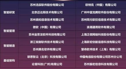 北京邁達斯技術(shù)有限公司官網(wǎng)招聘(北京邁達斯技術(shù)有限公司midas軟件開發(fā)崗位職責(zé)) 結(jié)構(gòu)砌體設(shè)計 第5張 北京邁達斯技術(shù)有限公司官網(wǎng)招聘(北京邁達斯技術(shù)有限公司midas軟件開發(fā)崗位職責(zé)) 結(jié)構(gòu)砌體設(shè)計 第5張