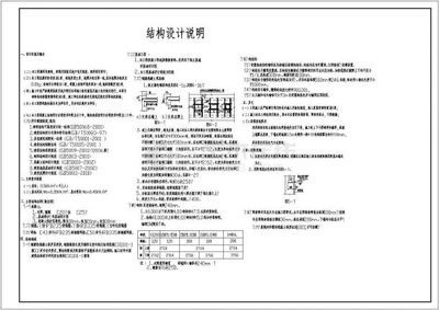 某廠房鋼屋架設(shè)計(jì)(某廠房鋼屋架設(shè)計(jì)的相關(guān)信息) 建筑施工圖施工 第3張 某廠房鋼屋架設(shè)計(jì)(某廠房鋼屋架設(shè)計(jì)的相關(guān)信息) 建筑施工圖施工 第3張