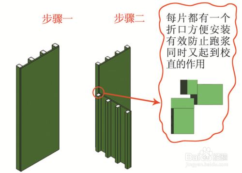 異形柱模板安裝方法(異形柱模板施工安全措施) 建筑方案設(shè)計(jì) 第1張 異形柱模板安裝方法(異形柱模板施工安全措施) 建筑方案設(shè)計(jì) 第1張