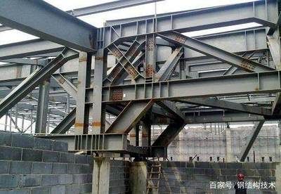桁架加固方案圖解視頻(桁架加固方案圖解) 結(jié)構(gòu)地下室施工 第1張 桁架加固方案圖解視頻(桁架加固方案圖解) 結(jié)構(gòu)地下室施工 第1張