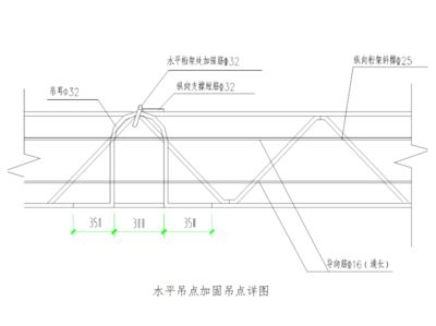 桁架加固方案圖解視頻(桁架加固方案圖解) 結(jié)構(gòu)地下室施工 第3張 桁架加固方案圖解視頻(桁架加固方案圖解) 結(jié)構(gòu)地下室施工 第3張