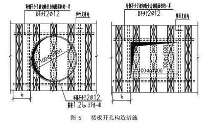 桁架加固施工措施怎么寫范文大全(關(guān)于桁架加固施工措施的范文:在闡述桁架加固施工措施的范文) 結(jié)構(gòu)橋梁鋼結(jié)構(gòu)施工 第3張 桁架加固施工措施怎么寫范文大全(關(guān)于桁架加固施工措施的范文:在闡述桁架加固施工措施的范文) 結(jié)構(gòu)橋梁鋼結(jié)構(gòu)施工 第3張