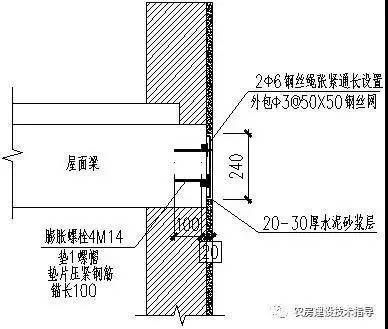 房屋墻體加固用噴混泥土還是加強砂漿好(噴混泥土和加強砂漿各有優(yōu)缺點,適用于不同場景的選擇) 鋼結(jié)構(gòu)鋼結(jié)構(gòu)螺旋樓梯施工 第3張 房屋墻體加固用噴混泥土還是加強砂漿好(噴混泥土和加強砂漿各有優(yōu)缺點,適用于不同場景的選擇) 鋼結(jié)構(gòu)鋼結(jié)構(gòu)螺旋樓梯施工 第3張