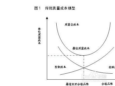 不同連接方式的成本對(duì)比分析(垂直探針卡連接方式及其成本對(duì)比分析垂直探針卡成本對(duì)比) 結(jié)構(gòu)地下室設(shè)計(jì) 第1張 不同連接方式的成本對(duì)比分析(垂直探針卡連接方式及其成本對(duì)比分析垂直探針卡成本對(duì)比) 結(jié)構(gòu)地下室設(shè)計(jì) 第1張