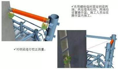 桁架加工工藝有哪些方法(數(shù)控相貫線切割機焊接順序?qū)|(zhì)量的影響) 鋼結(jié)構(gòu)蹦極設(shè)計 第1張 桁架加工工藝有哪些方法(數(shù)控相貫線切割機焊接順序?qū)|(zhì)量的影響) 鋼結(jié)構(gòu)蹦極設(shè)計 第1張