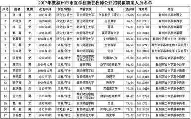 北京混凝土人力資源網(wǎng)官網(wǎng)招聘信息(北京混凝土人力資源網(wǎng)官網(wǎng)招聘信息、攪拌站人才招聘信息) 裝飾家裝設(shè)計(jì) 第3張 北京混凝土人力資源網(wǎng)官網(wǎng)招聘信息(北京混凝土人力資源網(wǎng)官網(wǎng)招聘信息、攪拌站人才招聘信息) 裝飾家裝設(shè)計(jì) 第3張