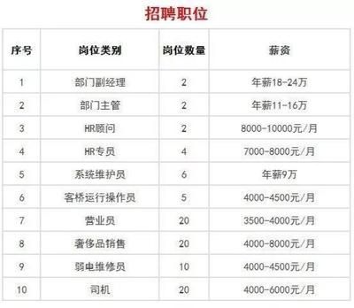 北京混凝土人力資源網(wǎng)官網(wǎng)招聘信息(北京混凝土人力資源網(wǎng)官網(wǎng)招聘信息、攪拌站人才招聘信息) 裝飾家裝設(shè)計(jì) 第1張 北京混凝土人力資源網(wǎng)官網(wǎng)招聘信息(北京混凝土人力資源網(wǎng)官網(wǎng)招聘信息、攪拌站人才招聘信息) 裝飾家裝設(shè)計(jì) 第1張
