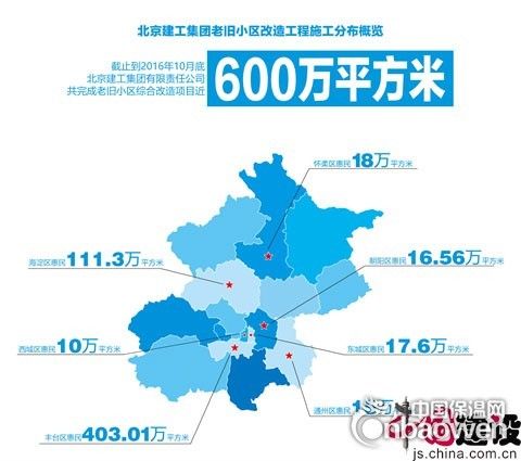北京老舊小區(qū)抗震加固方案(北京老舊小區(qū)抗震加固改造) 結(jié)構(gòu)工業(yè)鋼結(jié)構(gòu)設(shè)計 第3張 北京老舊小區(qū)抗震加固方案(北京老舊小區(qū)抗震加固改造) 結(jié)構(gòu)工業(yè)鋼結(jié)構(gòu)設(shè)計 第3張
