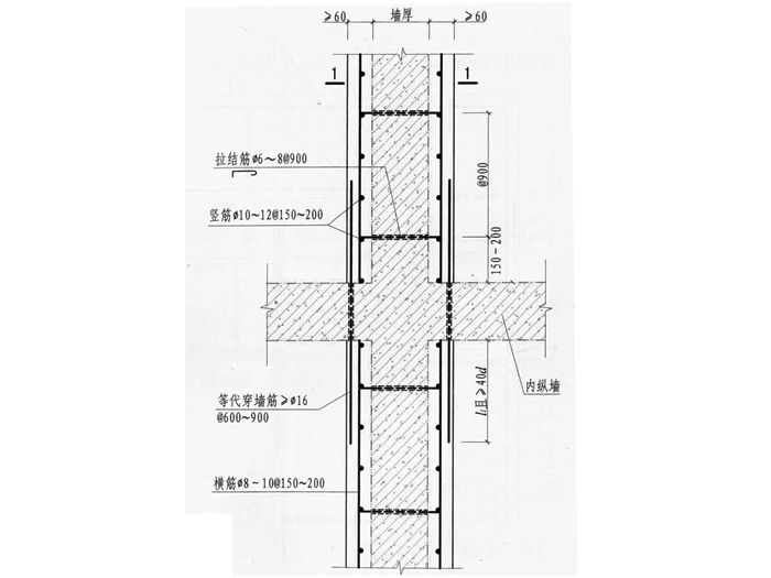 墻體加固施工過程詳解(墻體加固施工安全注意事項(xiàng)) 裝飾工裝設(shè)計(jì) 第1張 墻體加固施工過程詳解(墻體加固施工安全注意事項(xiàng)) 裝飾工裝設(shè)計(jì) 第1張