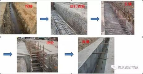 墻體加固施工過程詳解(墻體加固施工安全注意事項(xiàng)) 裝飾工裝設(shè)計(jì) 第4張 墻體加固施工過程詳解(墻體加固施工安全注意事項(xiàng)) 裝飾工裝設(shè)計(jì) 第4張